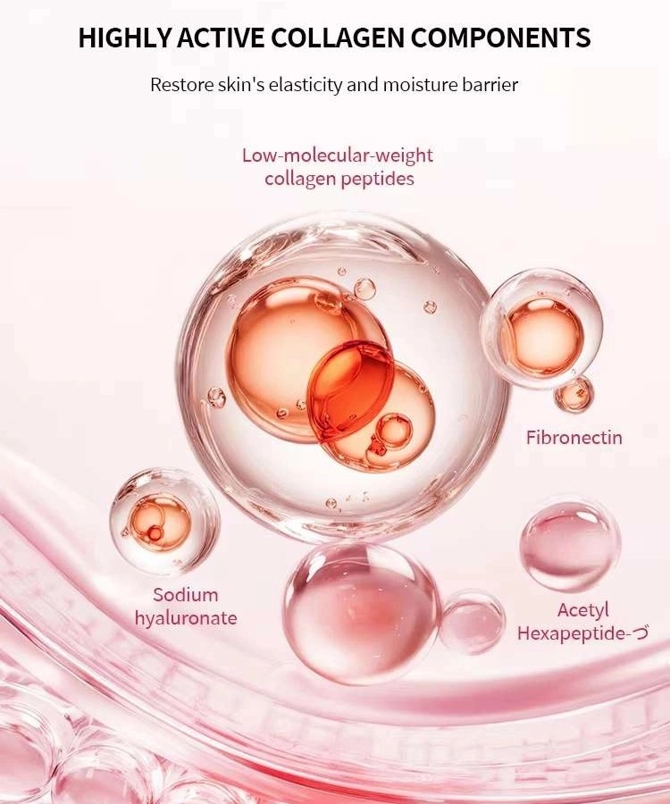 Anti Aging Wrinkle Lifting Face Mask