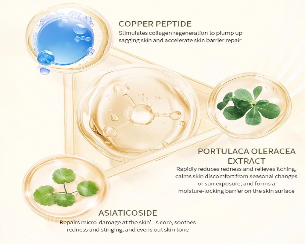 microcapsule encapsulation technology