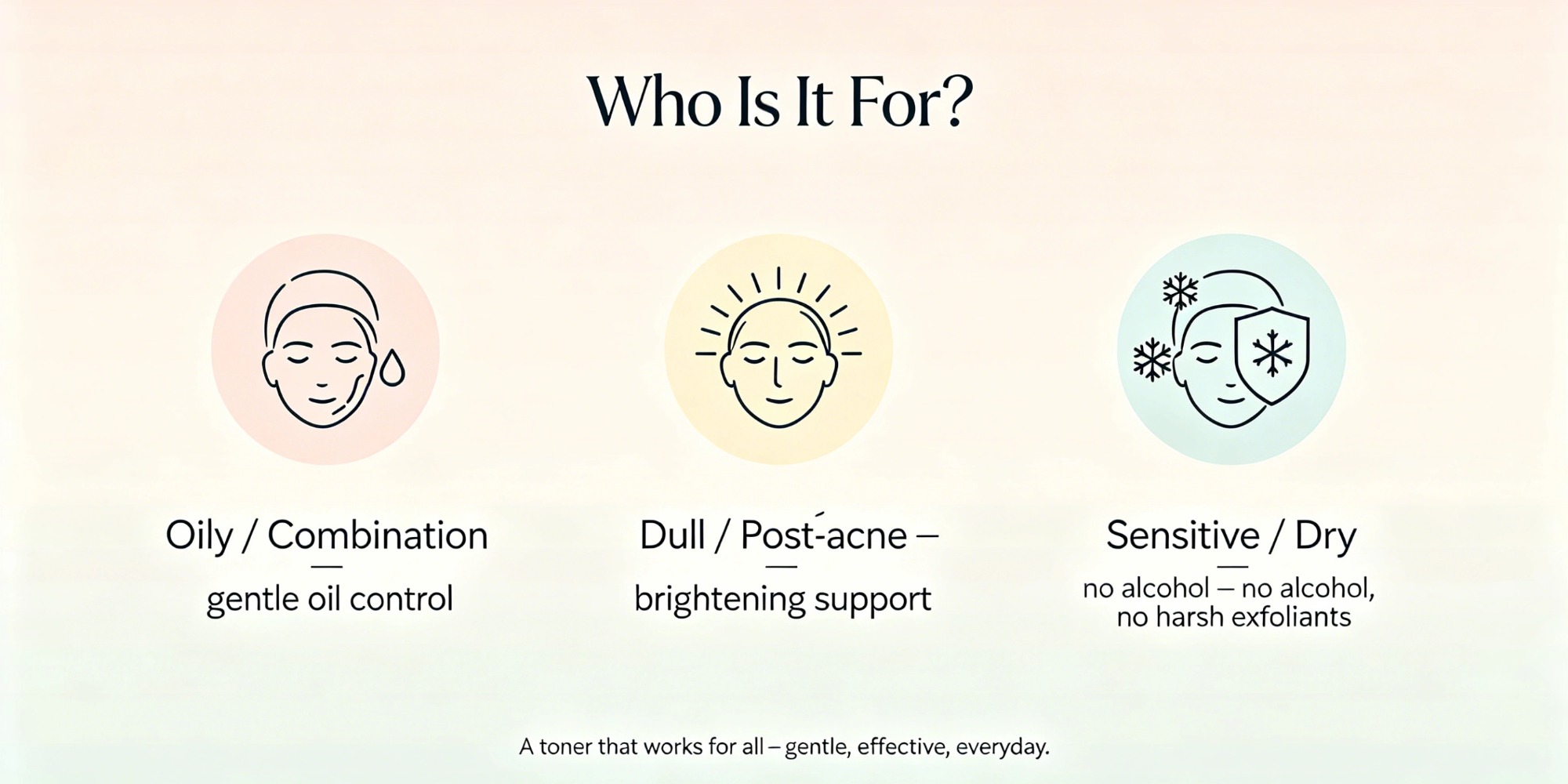 Skincare Contract Manufacturing Skincare Contract Manufacturing