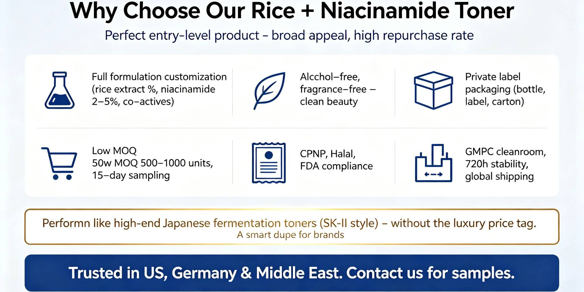 OEM Skincare Manufacturer OEM Skincare Manufacturer