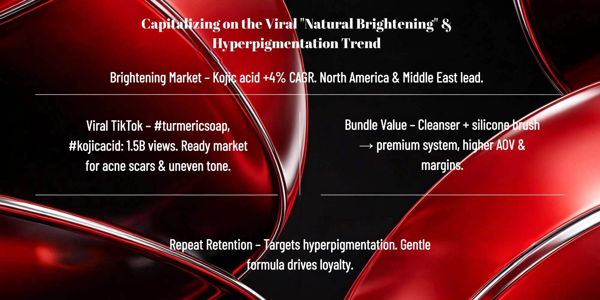 private label skincare China private label skincare China