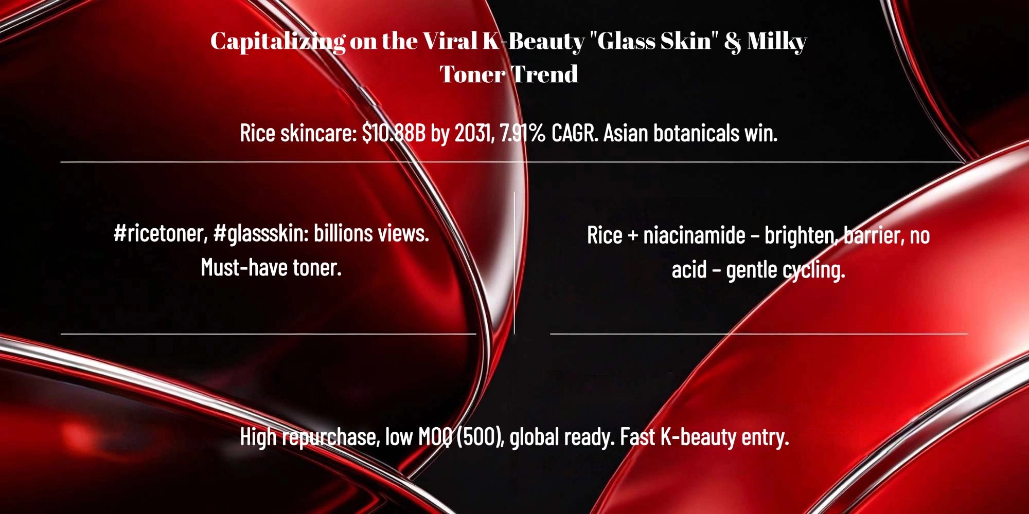 private label skincare China private label skincare China