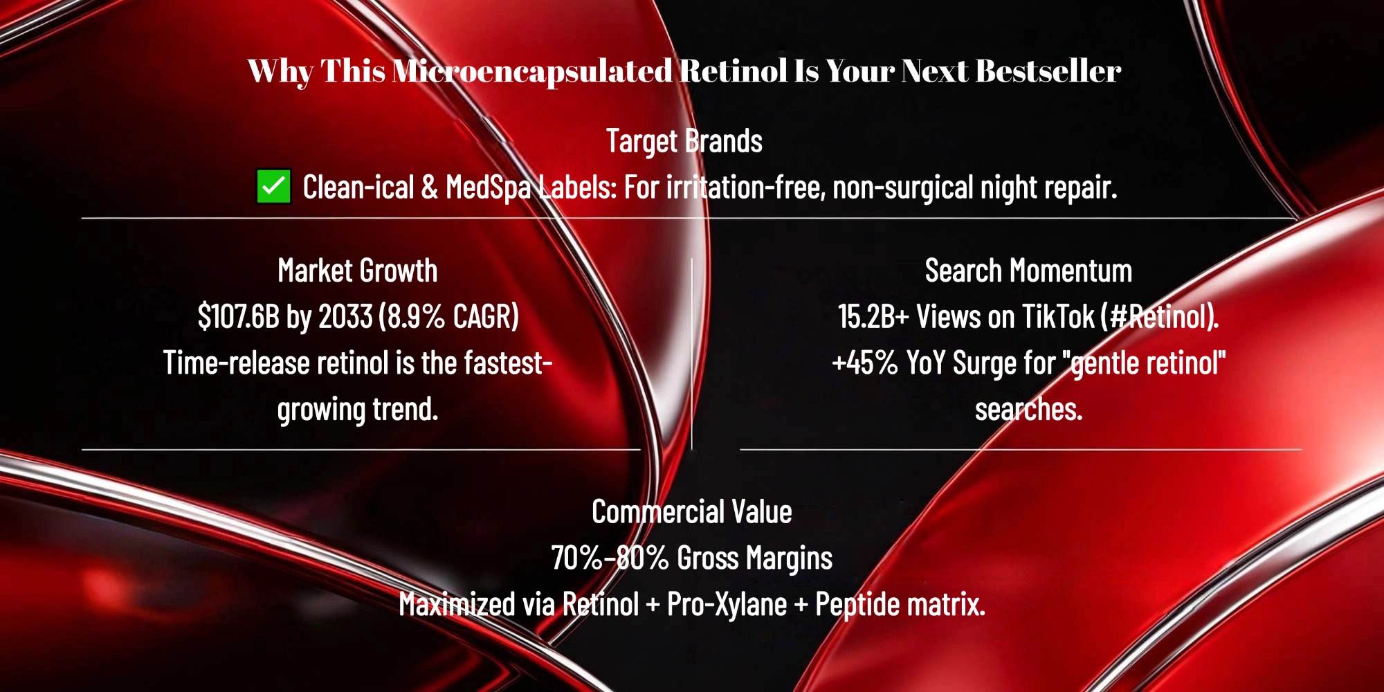 private label skincare China private label skincare China