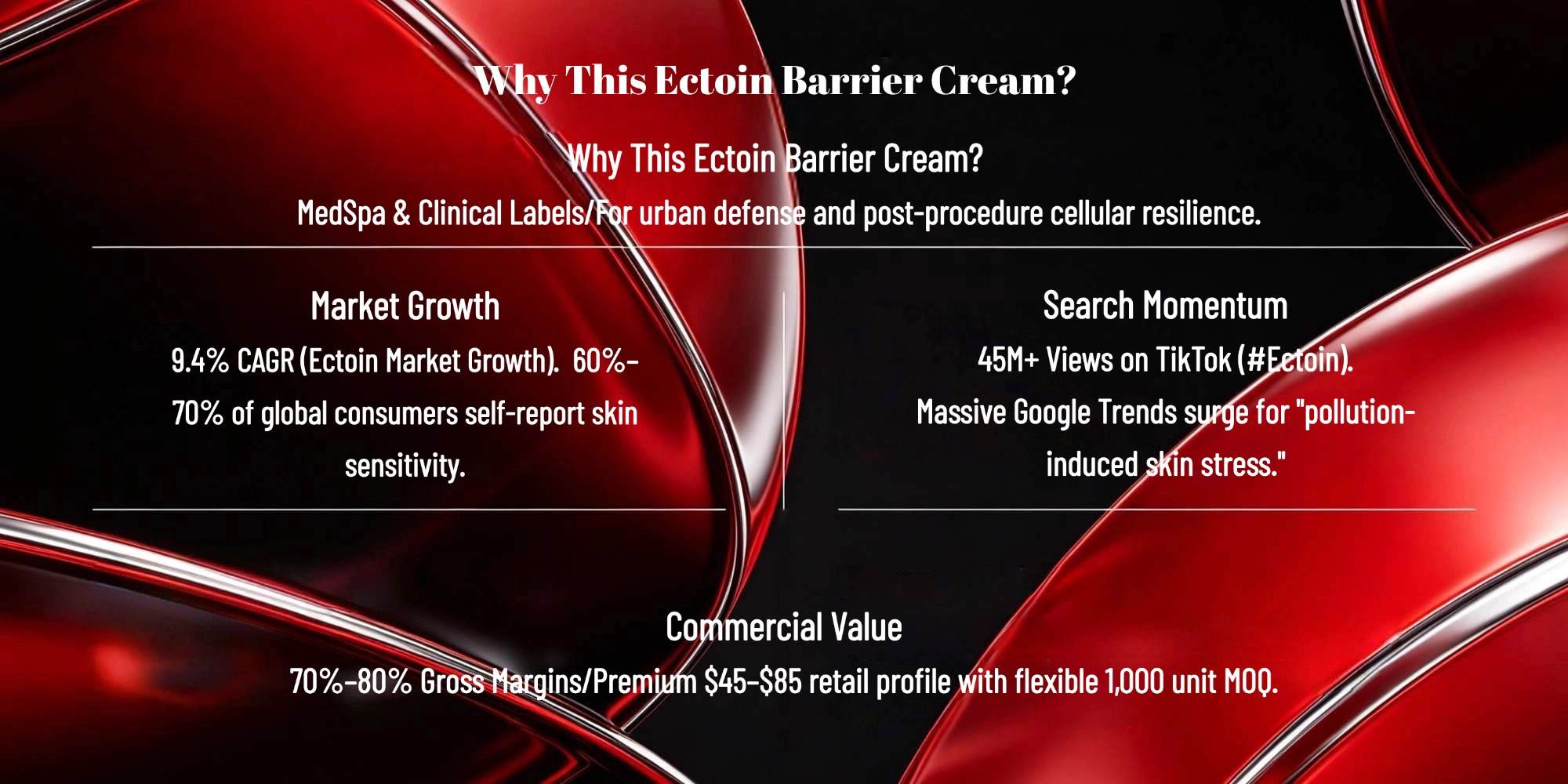 OEM skincare for brands OEM skincare for brands