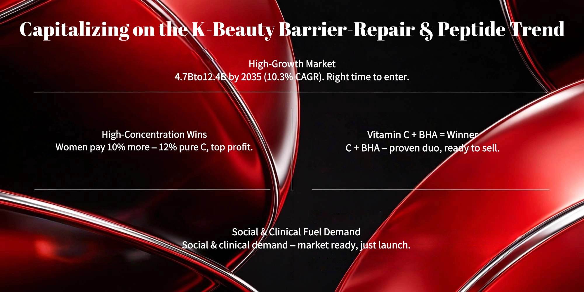 skin care suppliers skin care suppliers
