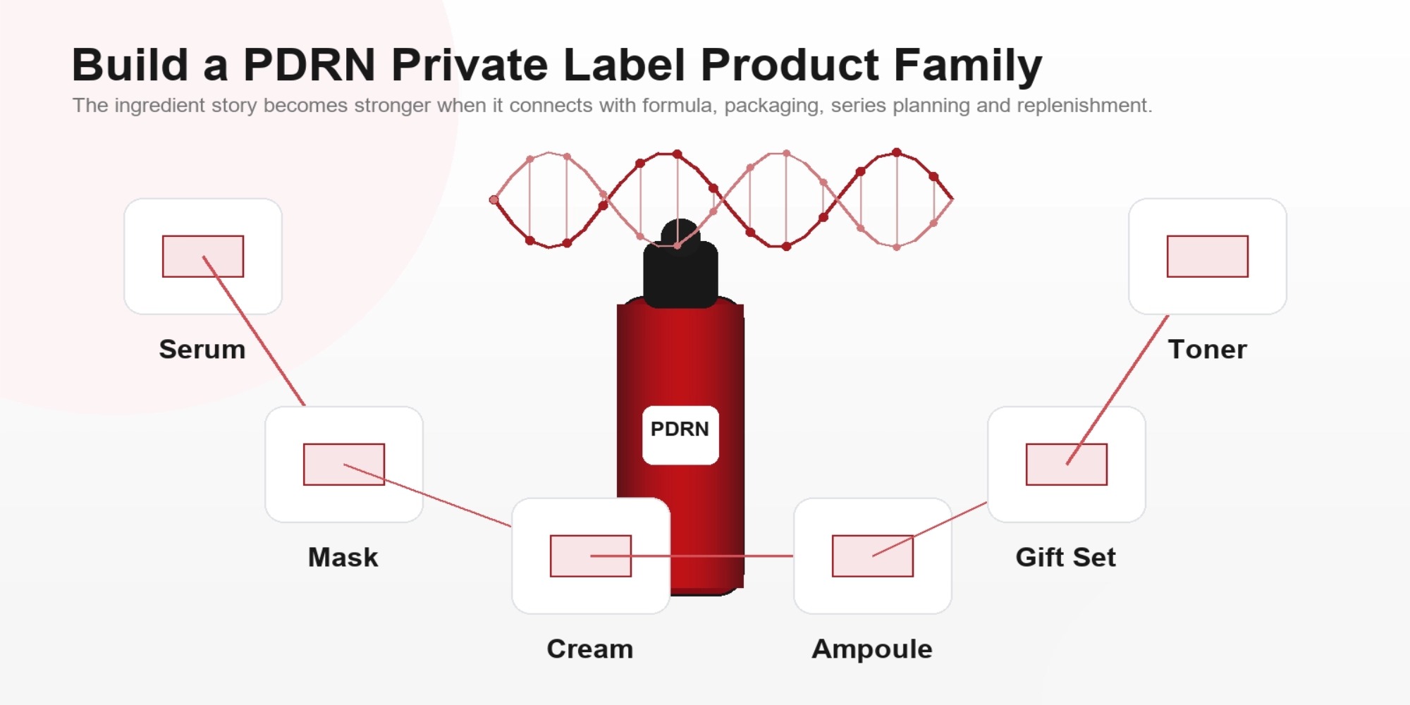 PDRN for spa and salon PDRN for spa and salon