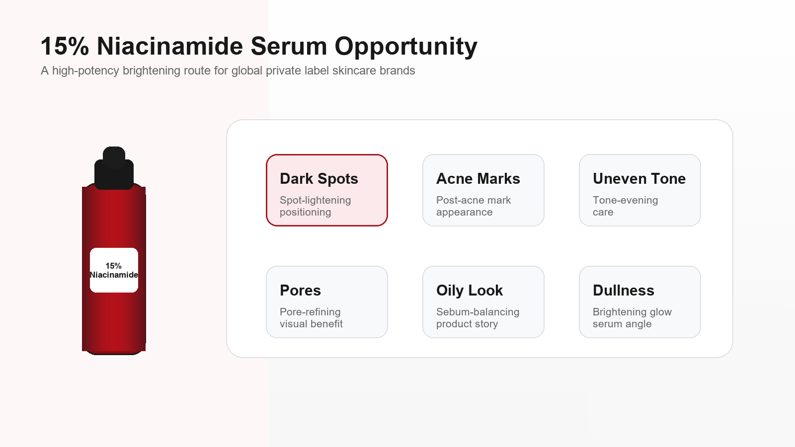 15% niacinamide serum OEM