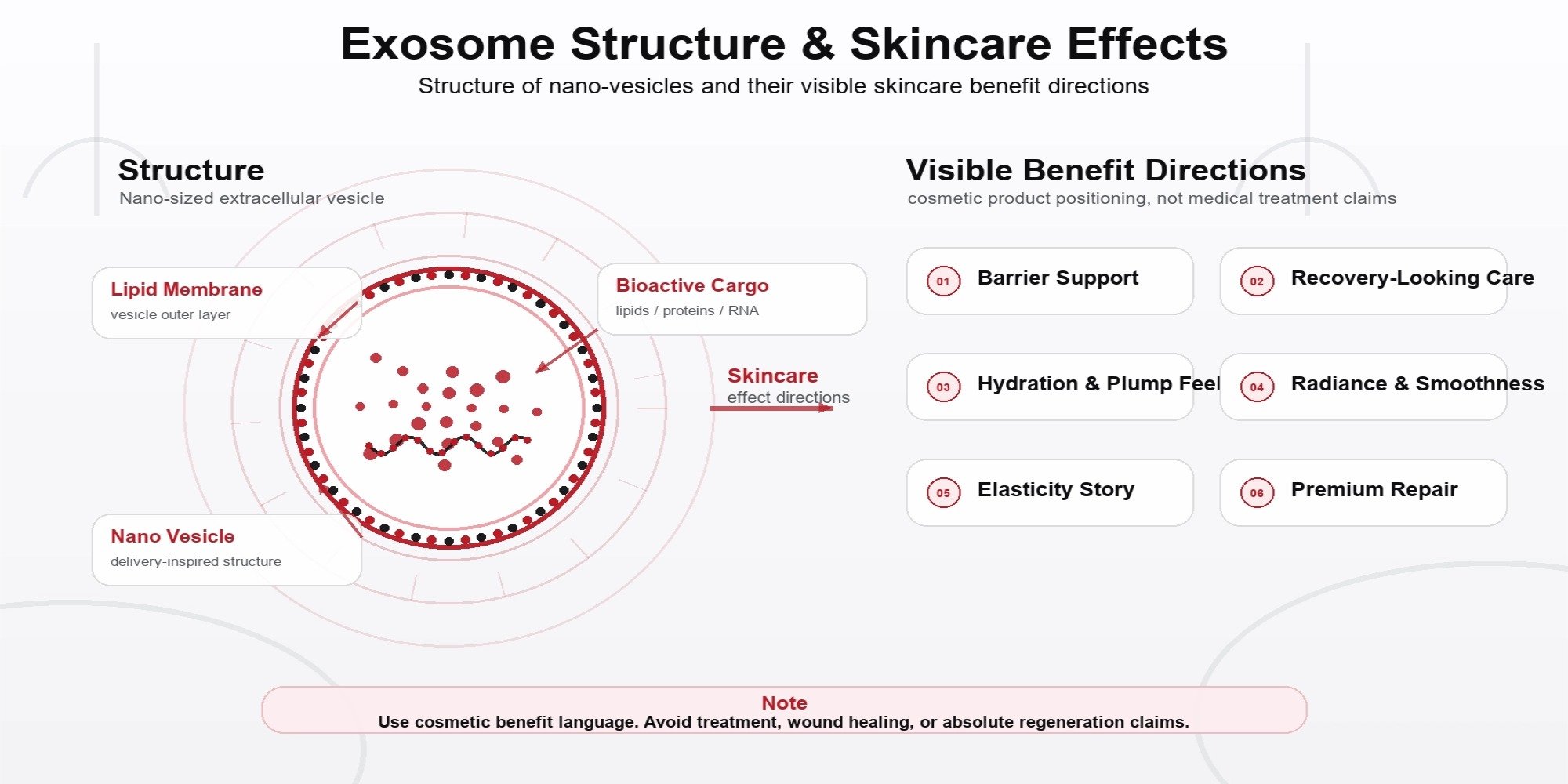 skincare contract manufacturer skincare contract manufacturer